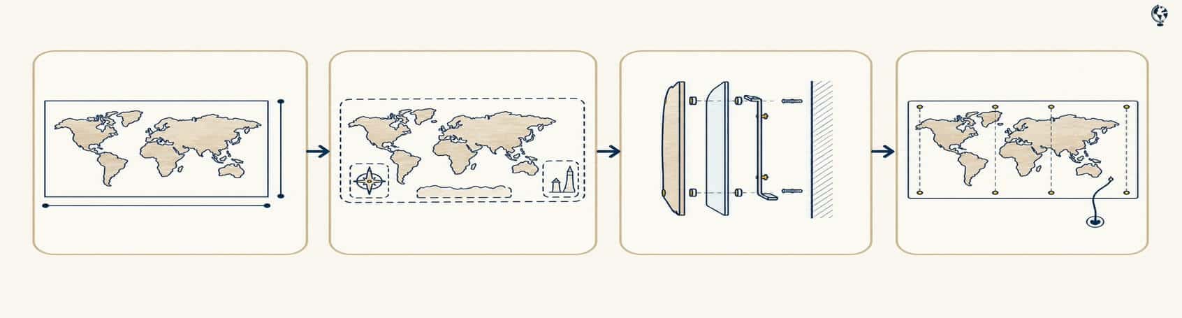 Diagram showing how to measure wall space for an LED world map and allow room for acrylic backing, cables and accessories.