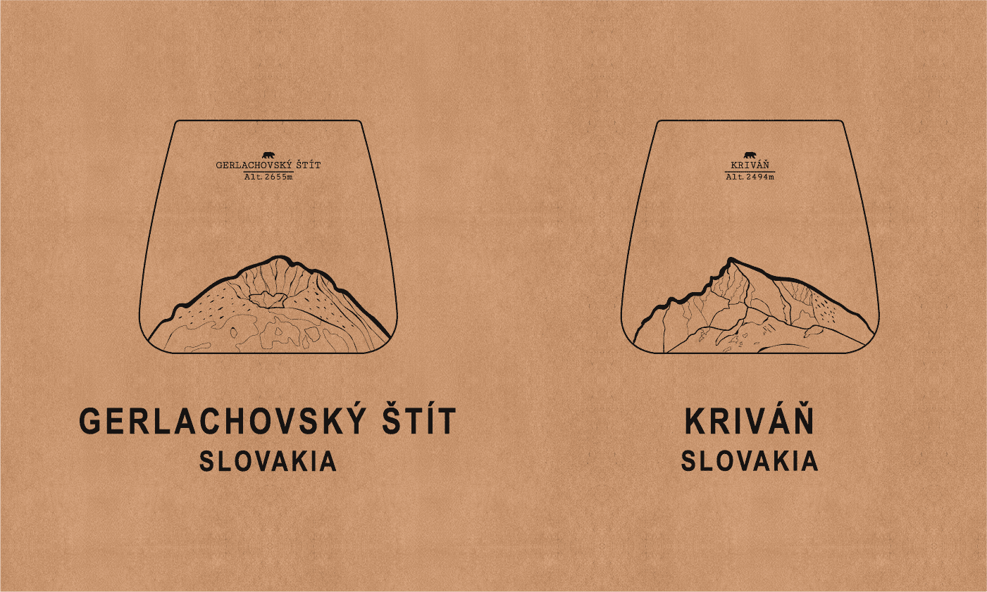 68travel & Alaskan Maker – súprava 2 topografických pohárov s Gerlachovským štítom a Kriváňom