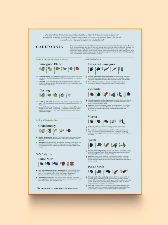 Water and Wines California Wine Puzzle