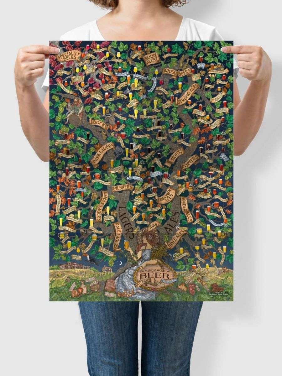 Water and Wines Beer Puzzle