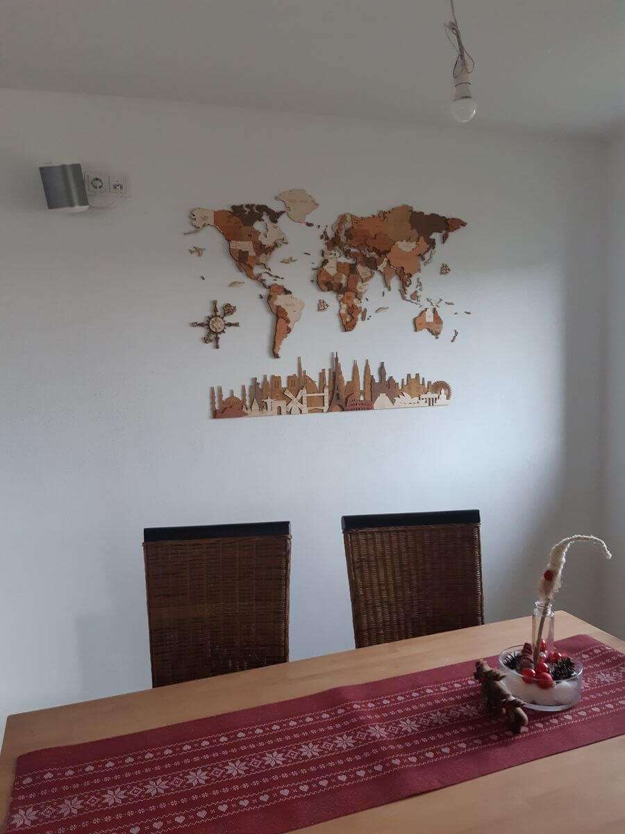 Wooden Stuff - Customer Installations