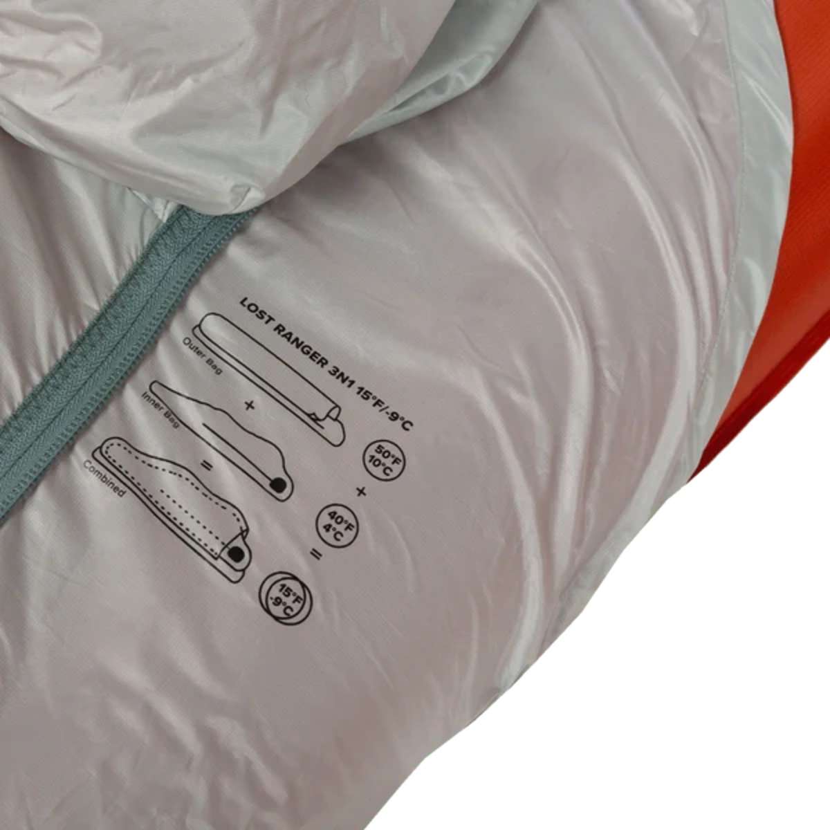 Big Agnes Lost Ranger 3N1 0° υπνόσακος