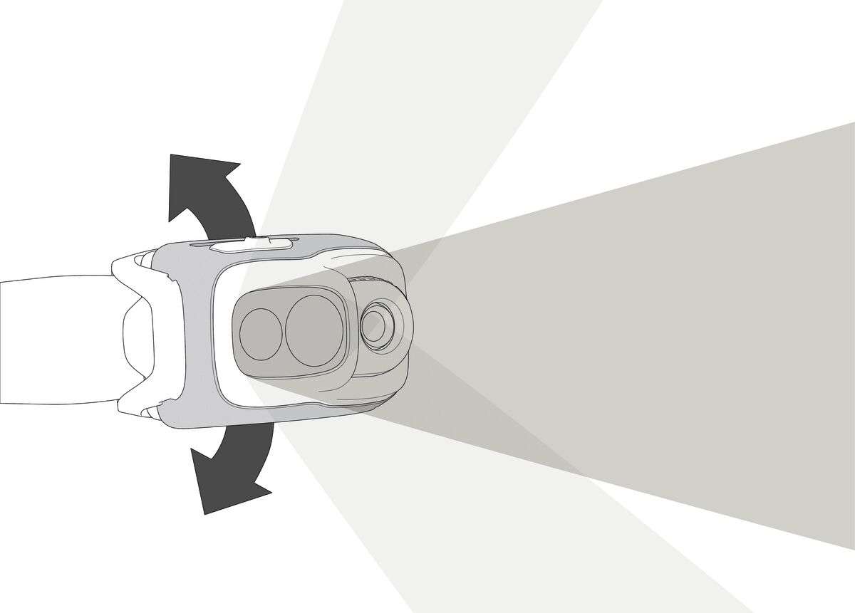 Petzl SWIFT RL čelna svetilka