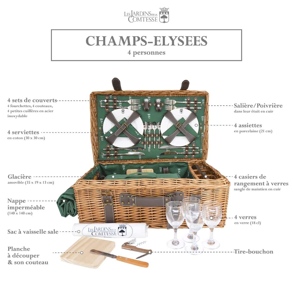 Les Jardins de la Comtesse Picknickkorb Champs-Élysées dunkelgrün für 4 Personen