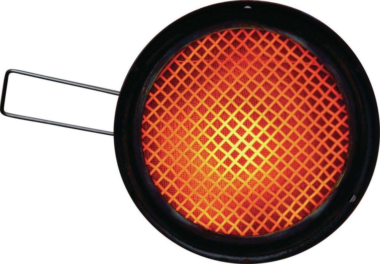 MSR WindBurner 1,0L Personal Stove System
