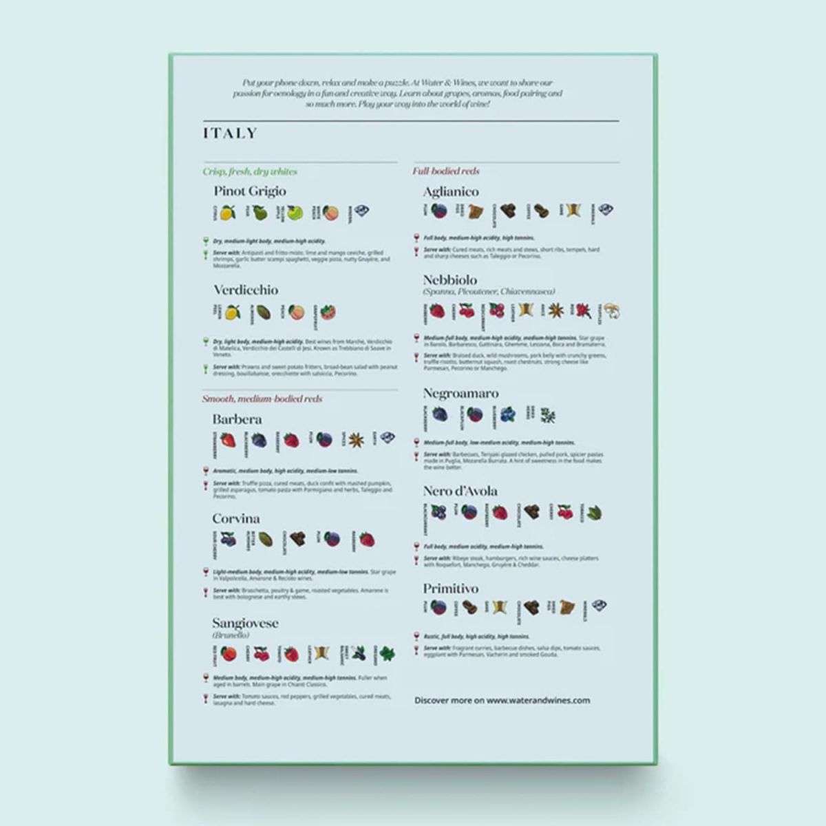 Agua y Vinos Italia Puzzle del vino