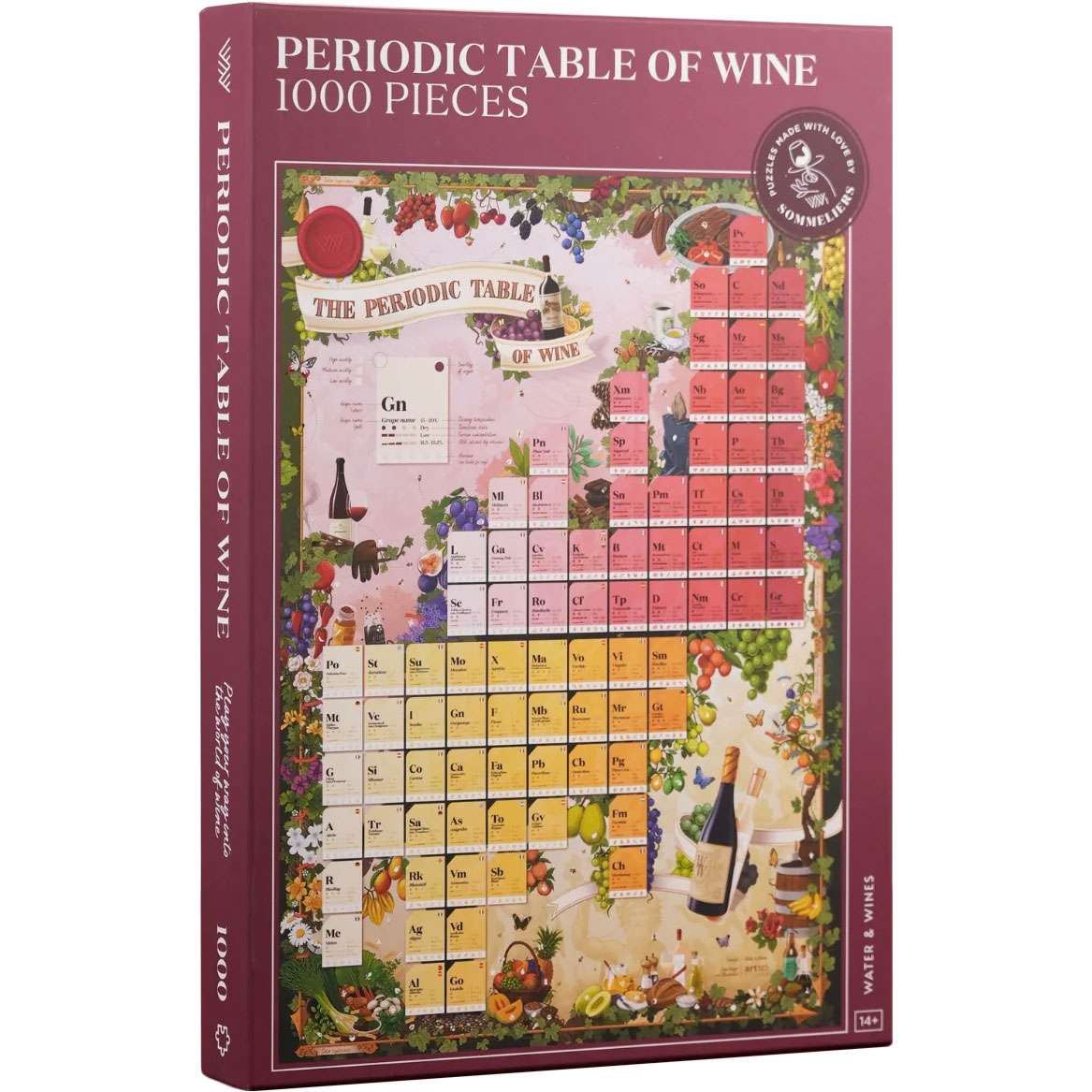 Agua y vinos Tabla periódica del vino Puzzle