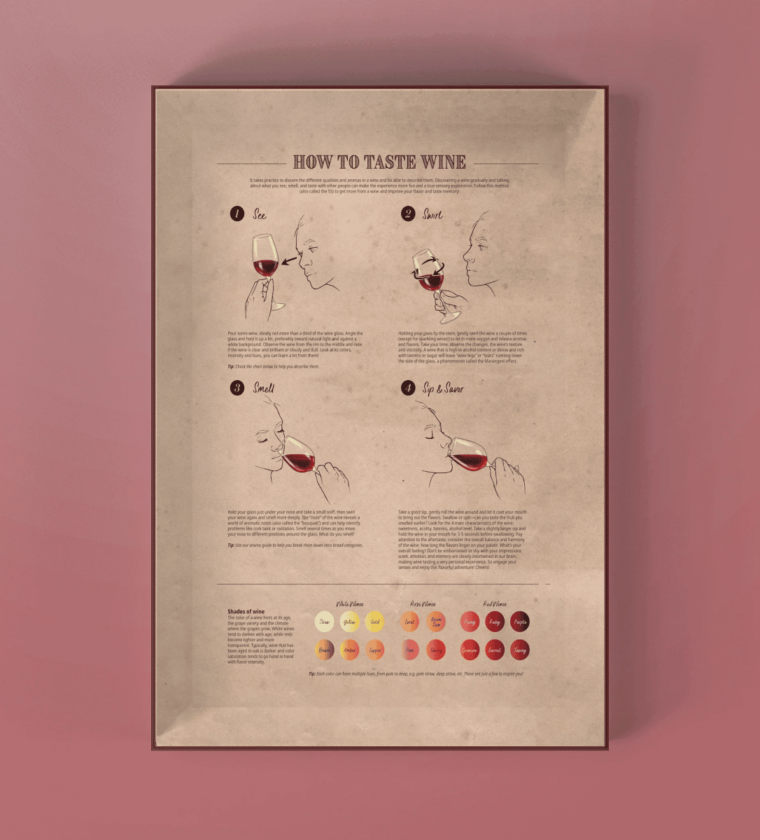 Agua y vinos Tabla periódica del vino Puzzle
