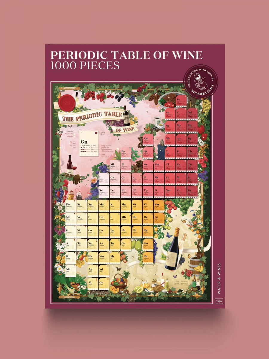 Agua y vinos Tabla periódica del vino Puzzle
