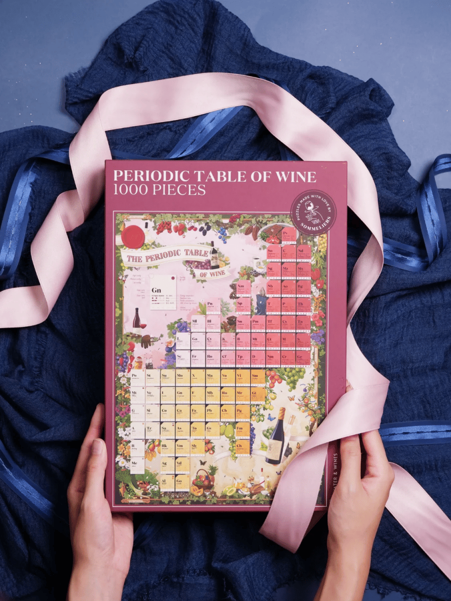 Agua y vinos Tabla periódica del vino Puzzle