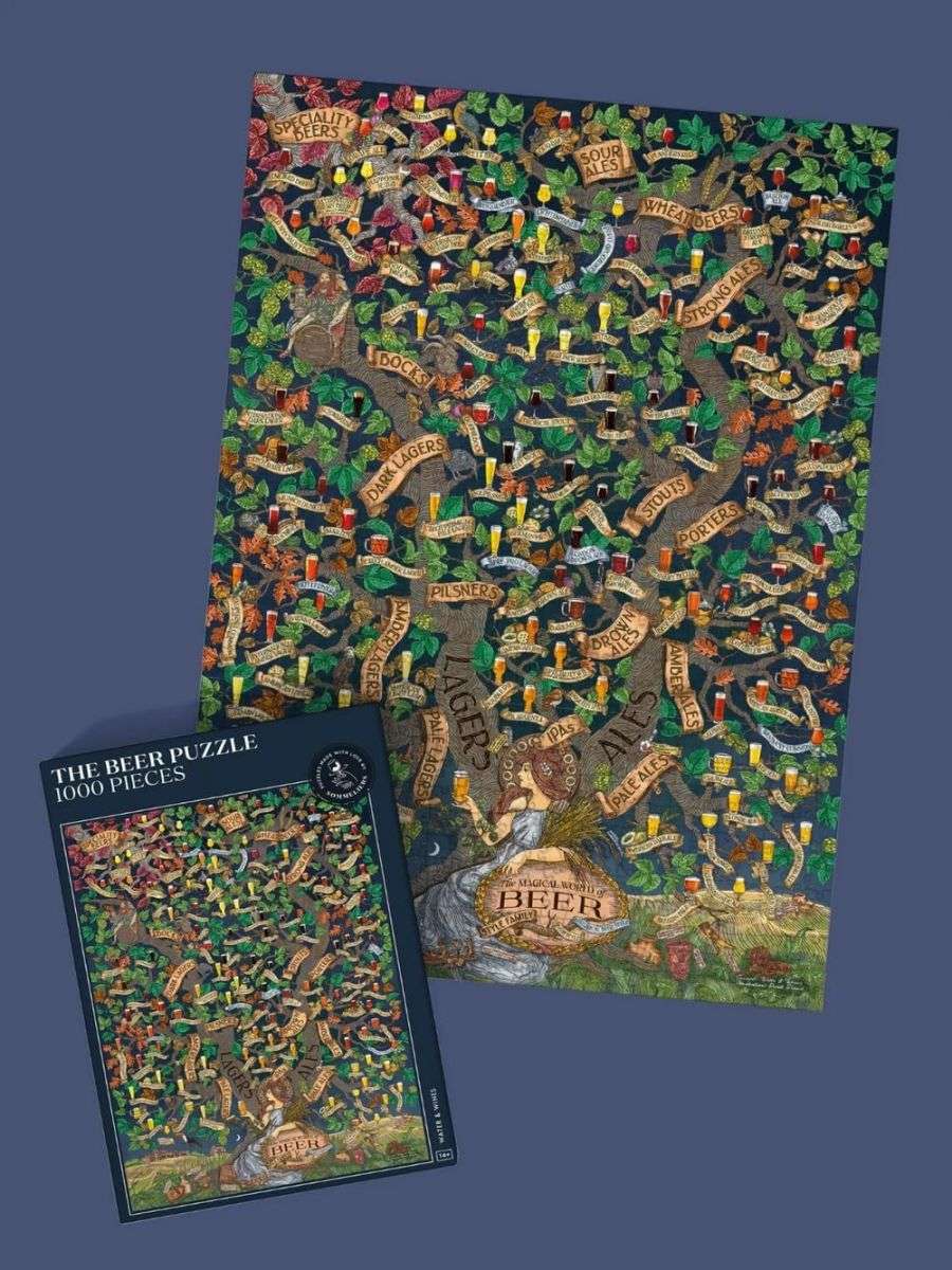 Water and Wines Beer Puzzle