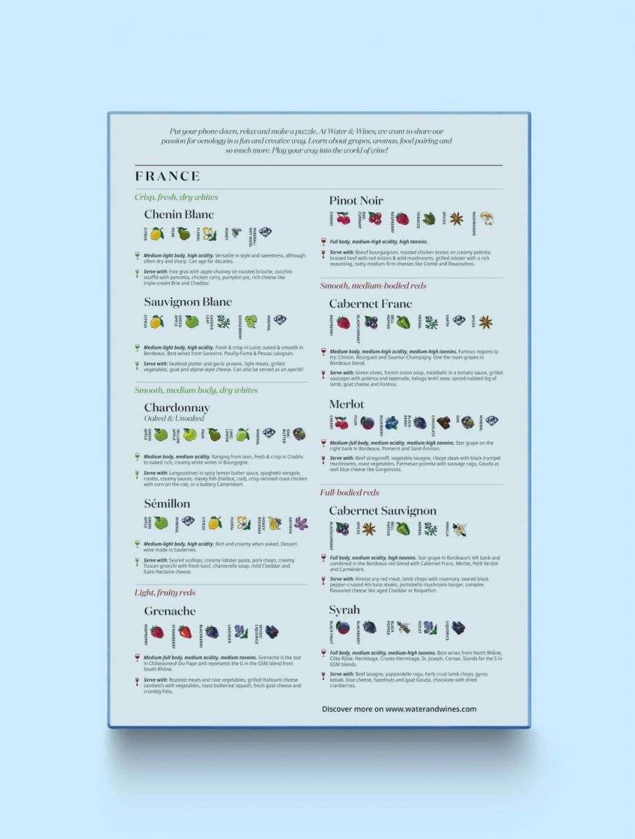 Agua y Vinos Francia Rompecabezas del vino