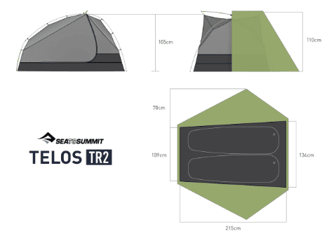 Seatosumit Telos TR2