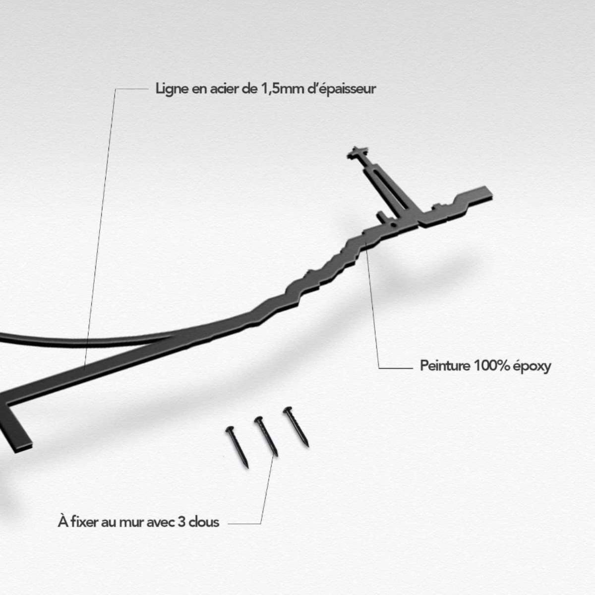 THE LINE Lisabon