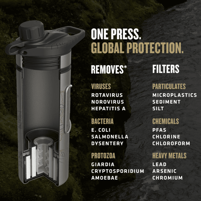 Grayl GeoPress Ti Purifier 0,71l