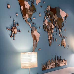 Wooden Stuff - Customer Installations