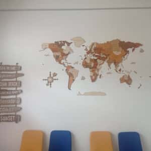 Wooden Stuff - Customer Installations