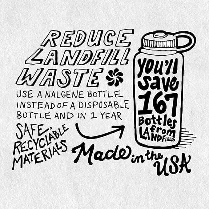Μπουκάλι νερού Nalgene 1L Wide Mouth Sustain
