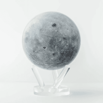 6in / 15.3cm