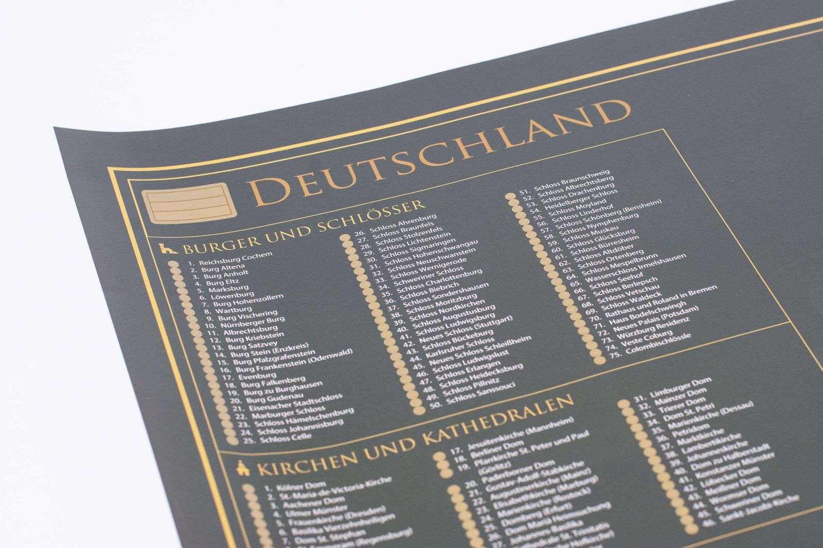 Kraskaart van Duitsland