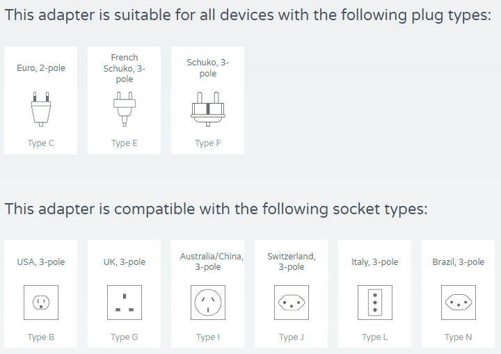 SKROSS Pro Universal Travel Adapter