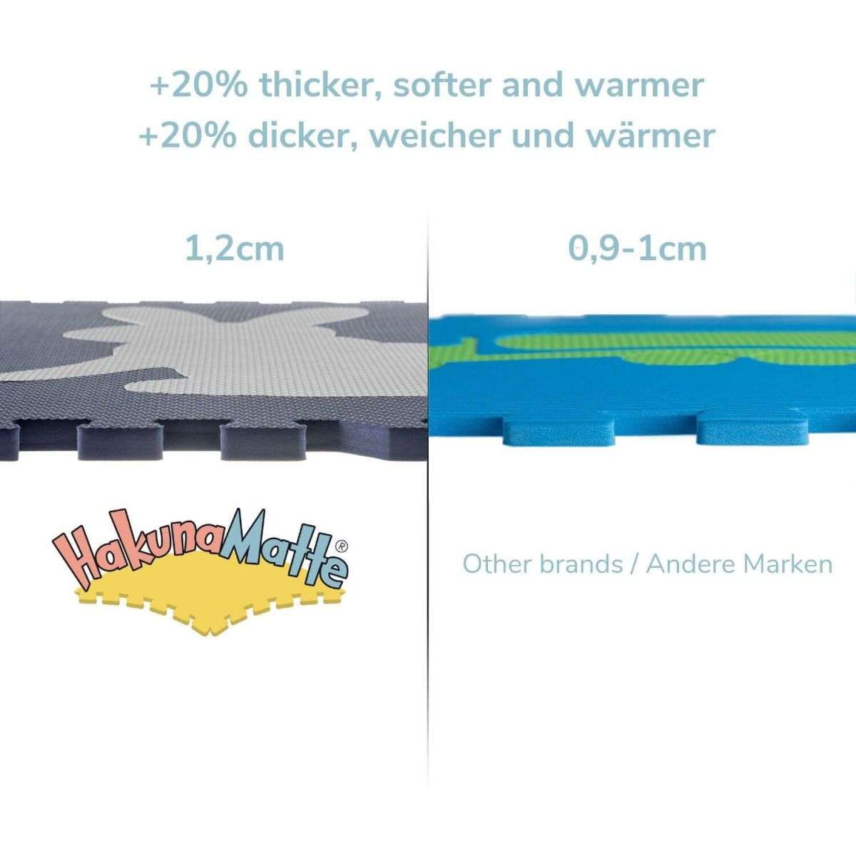 Puzzle mat HakunaMatte® XXL - Forest - 180×180 cm