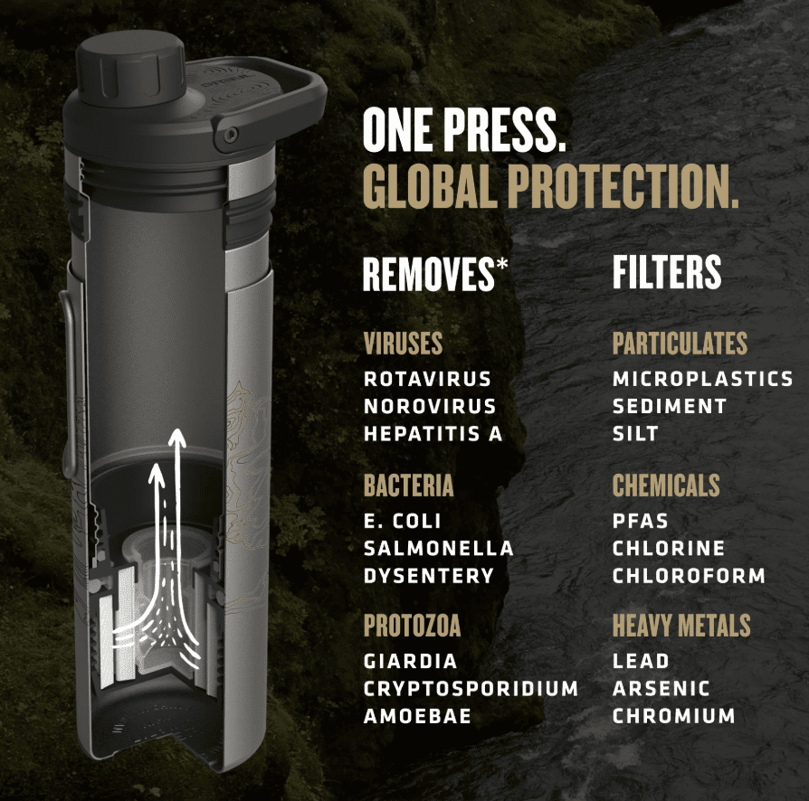 Grayl UltraPress 500 ml Ti Purifier boca