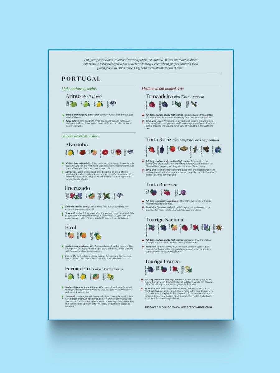 Vatten och vin Portugal Pussel