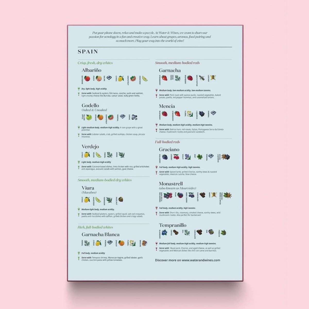 Vatten och viner Spanien Pussel