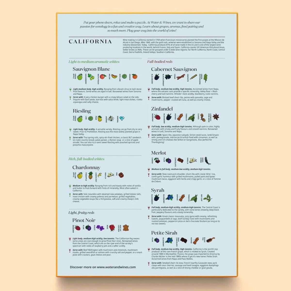 Water and Wines Australia Wine Puzzle