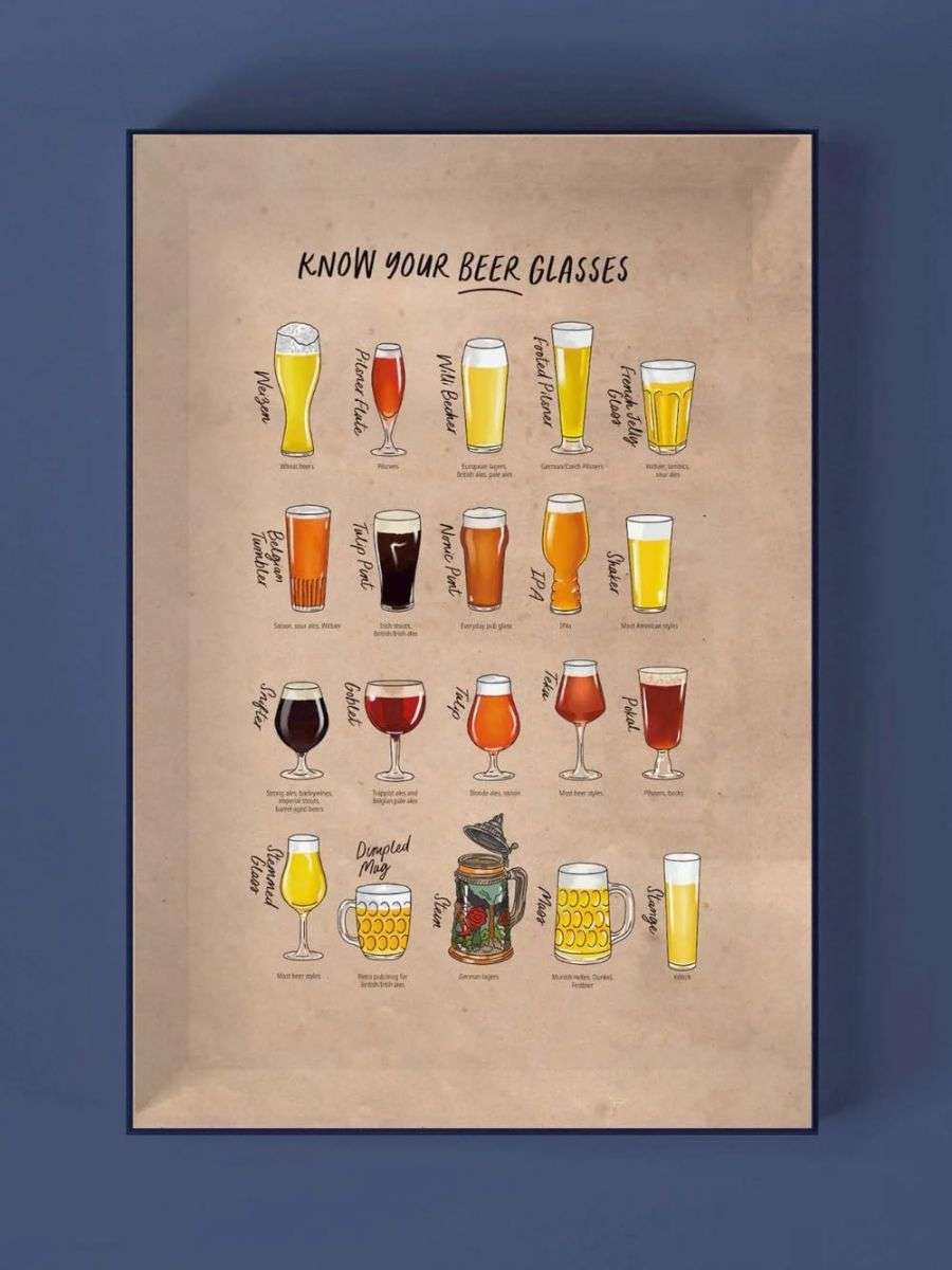Water and Wines Beer Puzzle