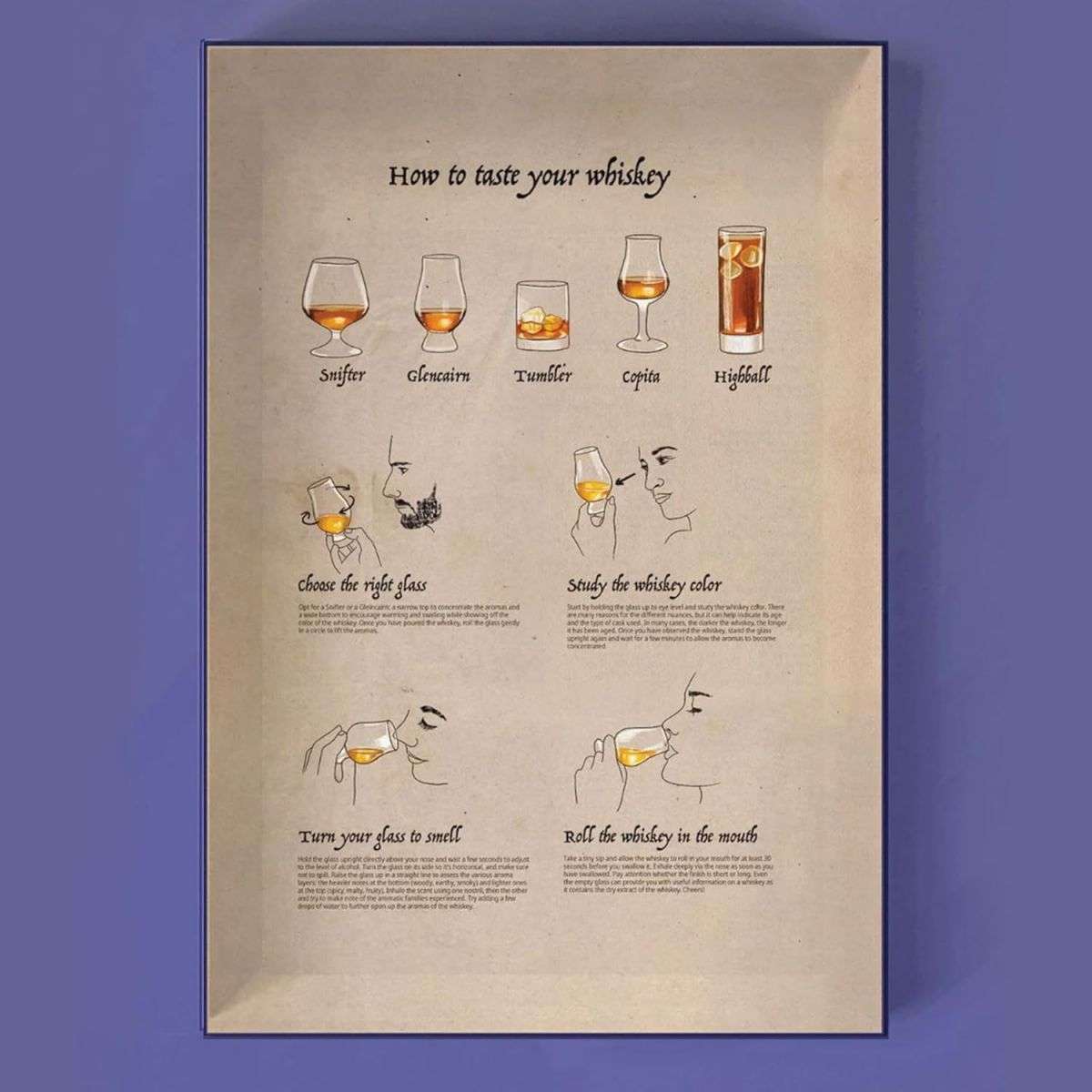 Water and Wines Kentucky & Tennessee Whiskey Puzzle