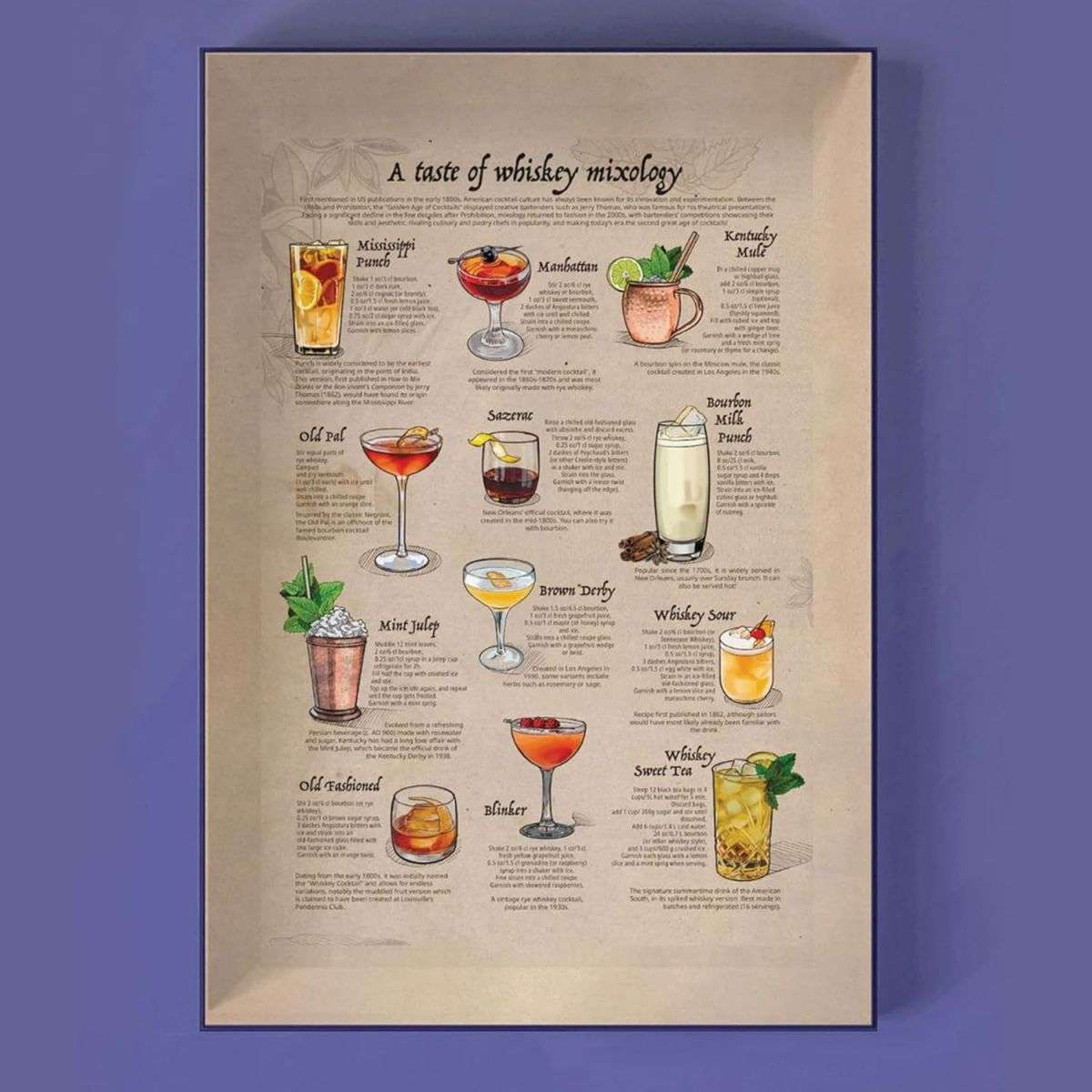 Water and Wines Kentucky & Tennessee Whiskey Puzzle