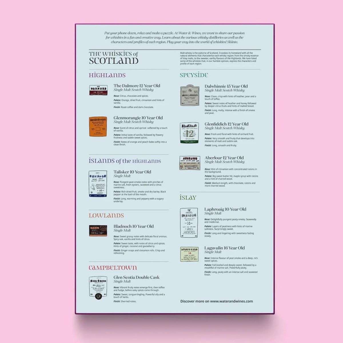 Water and Wines Scotland Whiskey Puzzle