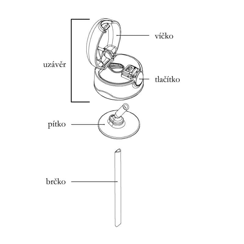 THERMOS baby thermos with straw 470 ml