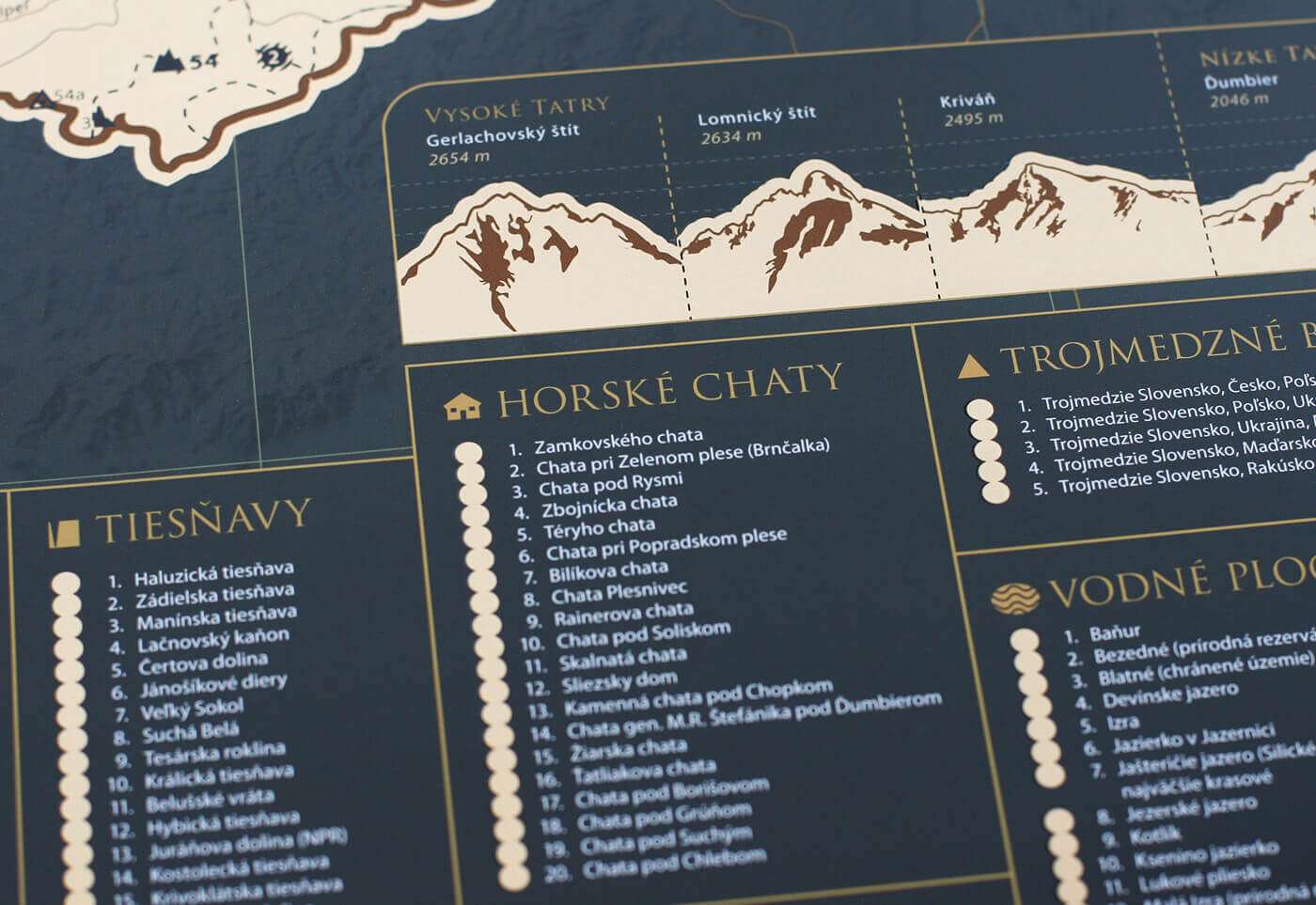 Slovakia Geographic Map