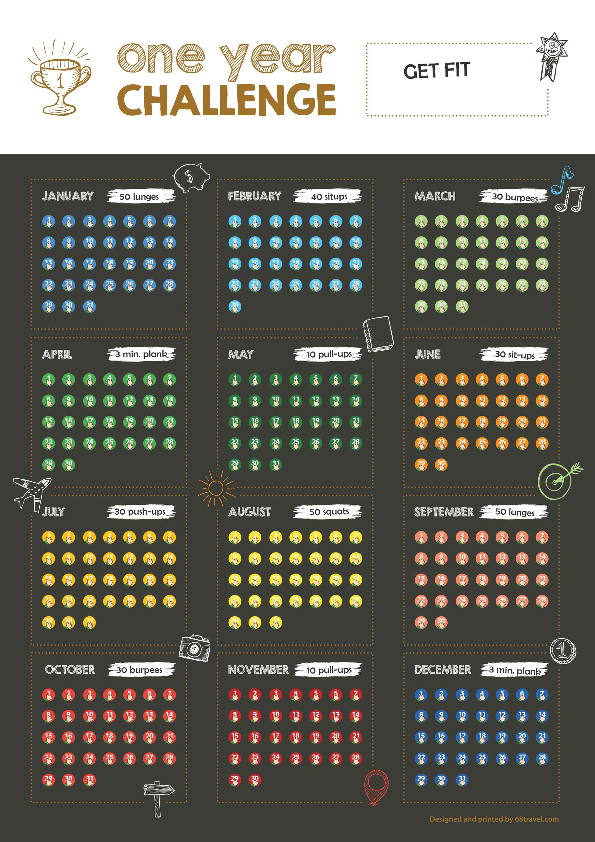 One Year Challenge Scratch Poster