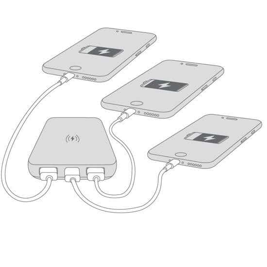 SKROSS DN57-PDSKROSS Reload 20 PD, 20000mAh,USB A+C, Powerbank