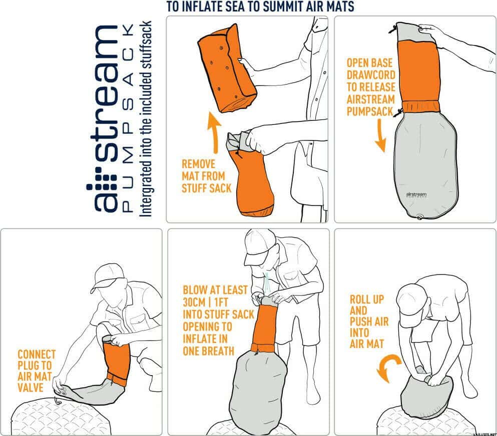 Sea To Summit Ultralight Insulated Air Mat