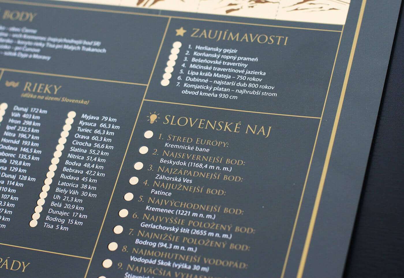 Slovakia Geographic Map