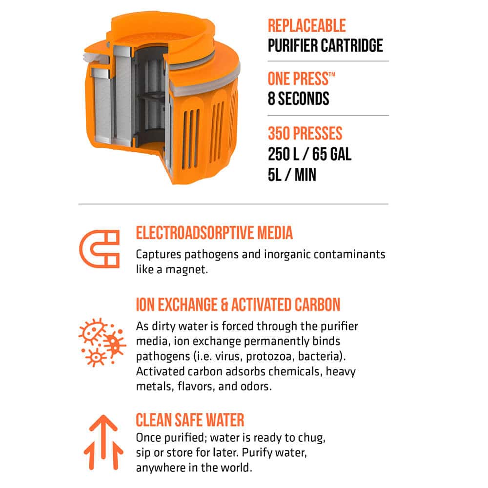Grayl GeoPress Purifier Bottle 0.71l