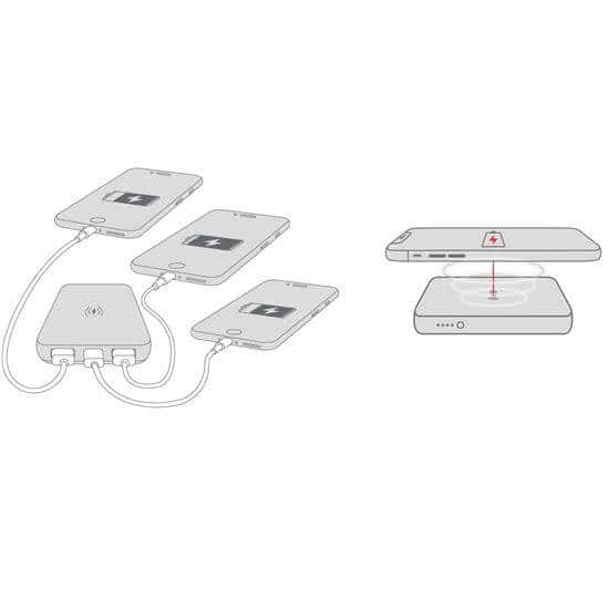 SKROSS DN56W-PD Reload 10 Wireless Qi PD, 10000mAh, USB A+C Powerbank