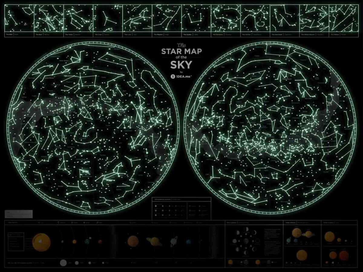 Star Map of the Sky